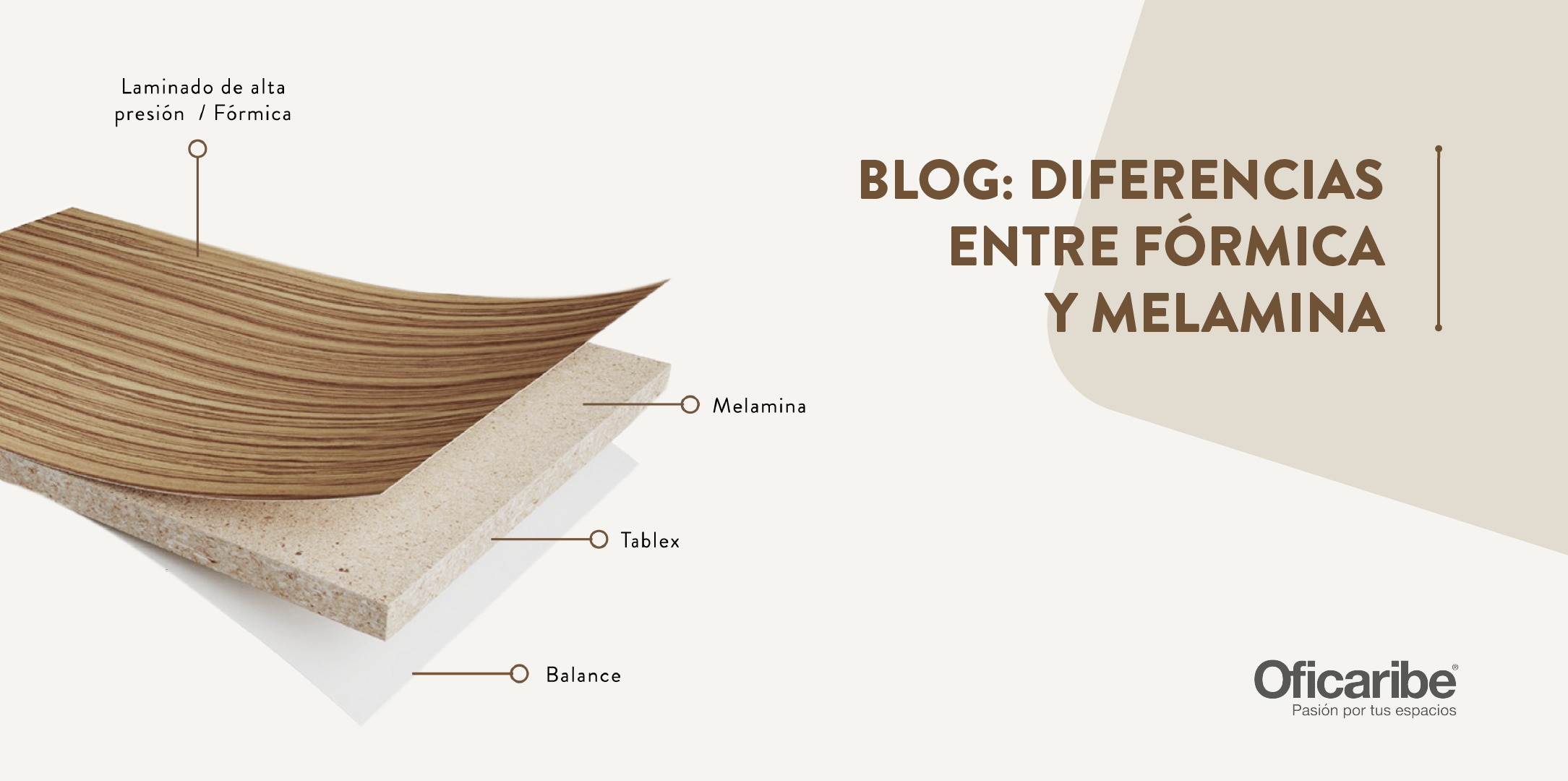 DIFERENCIAS ENTRE FÓRMICA Y MELAMINA